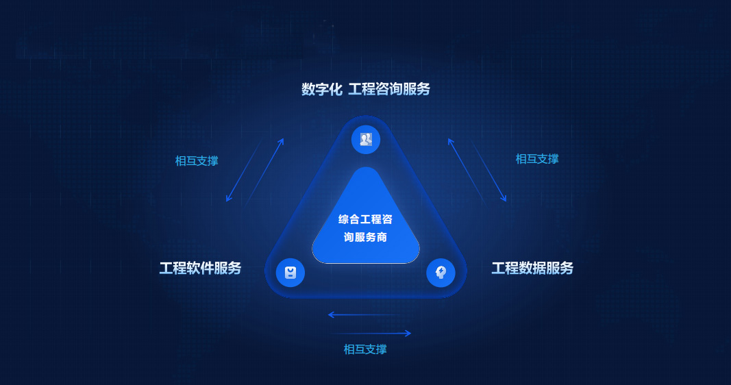 數(shù)字賦能，創(chuàng)新驅(qū)動(dòng) 安天利信以數(shù)字化轉(zhuǎn)型開辟高質(zhì)量發(fā)展新路徑