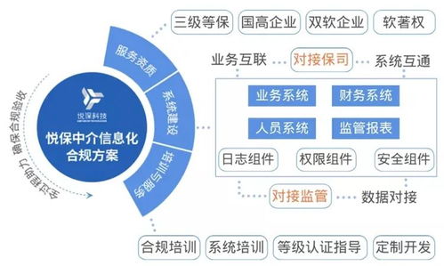 悅?？萍?021關(guān)鍵詞盤點(diǎn) 走在AI賦能數(shù)智生活的路上，數(shù)字技術(shù)服務(wù)構(gòu)筑新生態(tài)